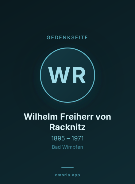 Gedenkportrait von Wilhelm Freiherr von Racknitz