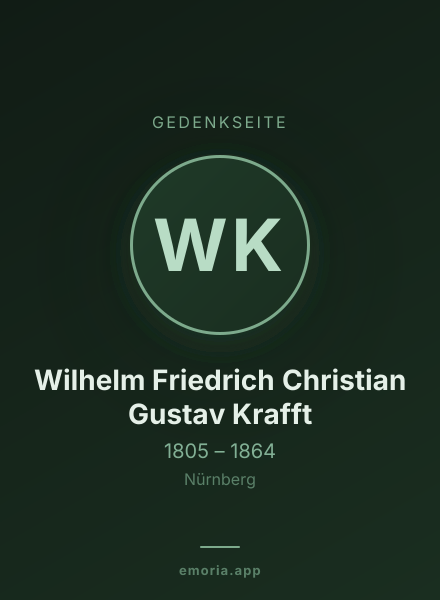 Gedenkportrait von Wilhelm Friedrich Christian Gustav Krafft
