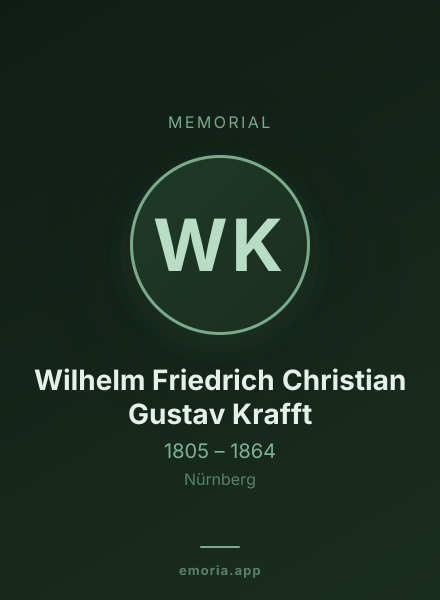 Memorial portrait of Wilhelm Friedrich Christian Gustav Krafft