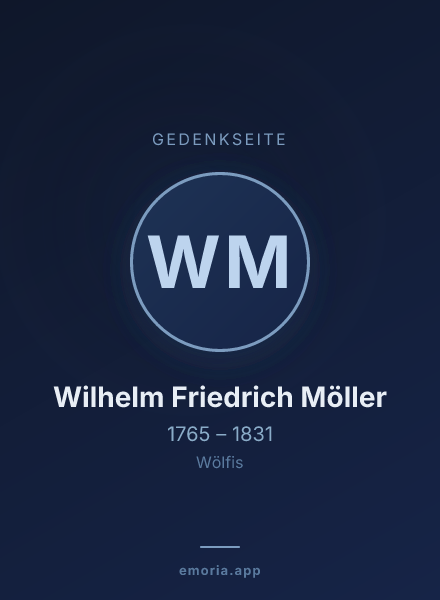 Gedenkportrait von Wilhelm Friedrich Möller