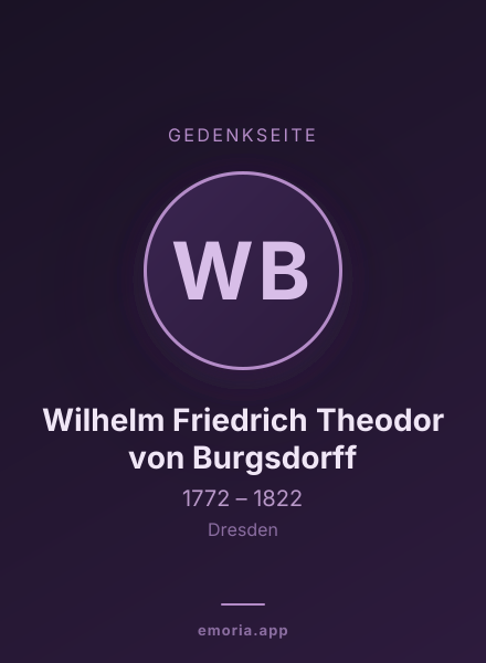 Gedenkportrait von Wilhelm Friedrich Theodor von Burgsdorff
