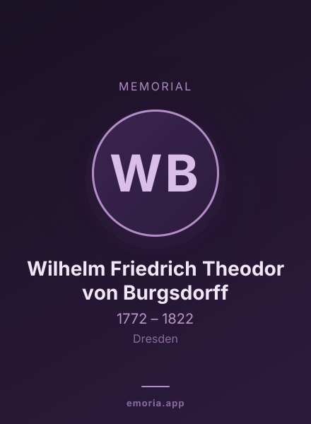 Memorial portrait of Wilhelm Friedrich Theodor von Burgsdorff