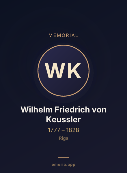 Memorial portrait of Wilhelm Friedrich von Keussler