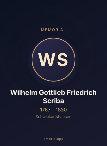 Memorial portrait of Wilhelm Gottlieb Friedrich Scriba