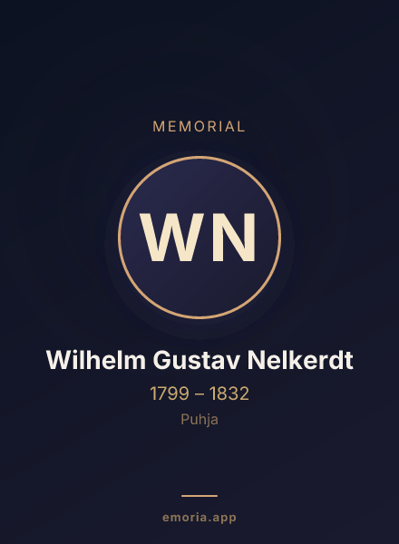 Memorial portrait of Wilhelm Gustav Nelkerdt