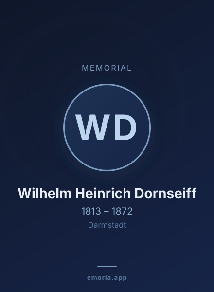 Memorial portrait of Wilhelm Heinrich Dornseiff