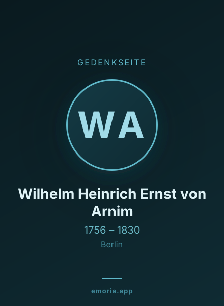Gedenkportrait von Wilhelm Heinrich Ernst von Arnim