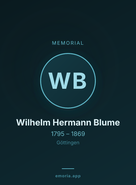 Memorial portrait of Wilhelm Hermann Blume