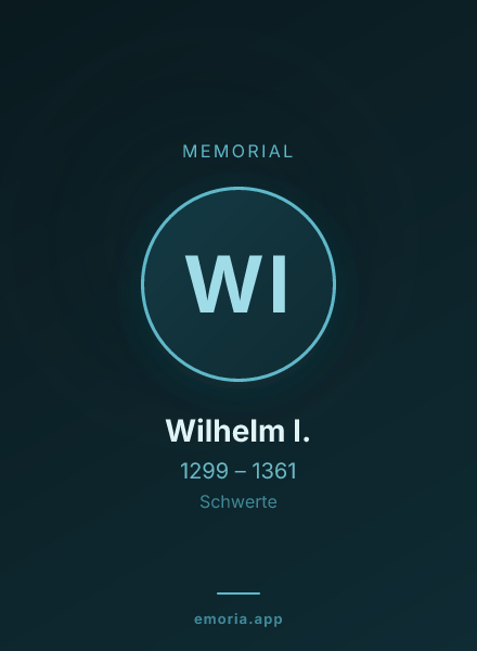 Memorial portrait of Wilhelm I.