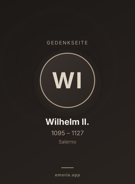 Gedenkportrait von Wilhelm II.