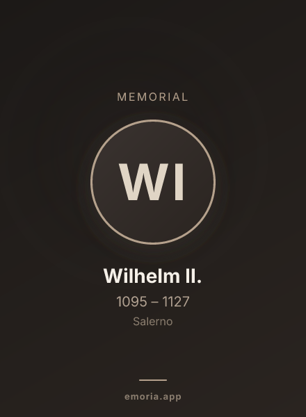 Memorial portrait of Wilhelm II.