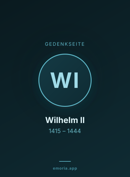 Gedenkportrait von Wilhelm II