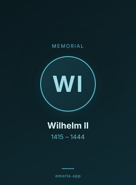 Memorial portrait of Wilhelm II