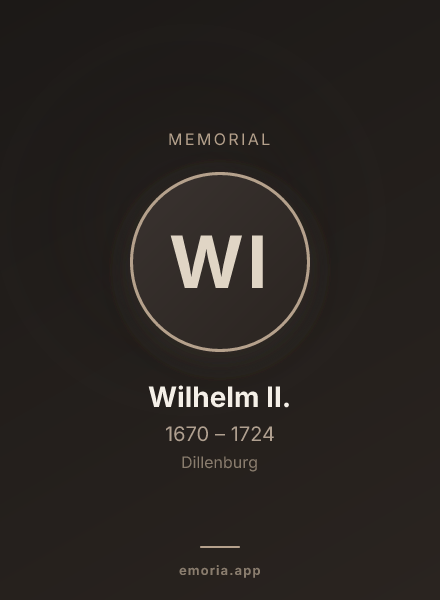 Memorial portrait of Wilhelm II.