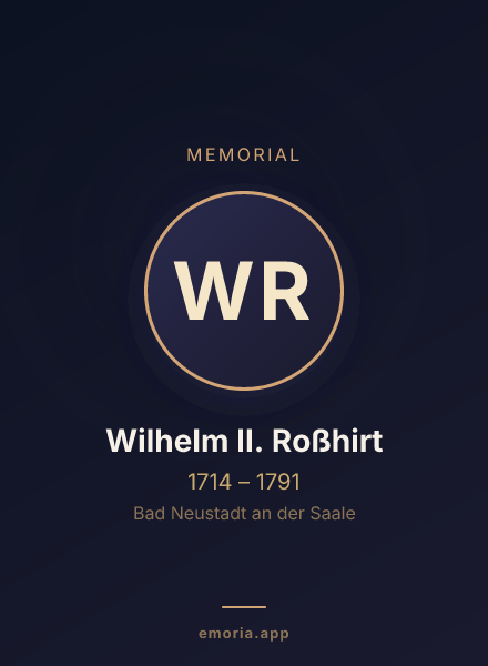 Memorial portrait of Wilhelm II. Roßhirt