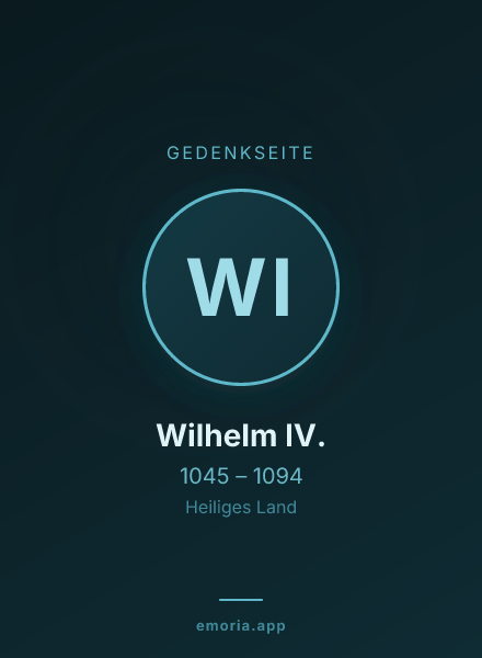Gedenkportrait von Wilhelm IV.