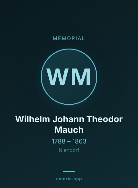Memorial portrait of Wilhelm Johann Theodor Mauch