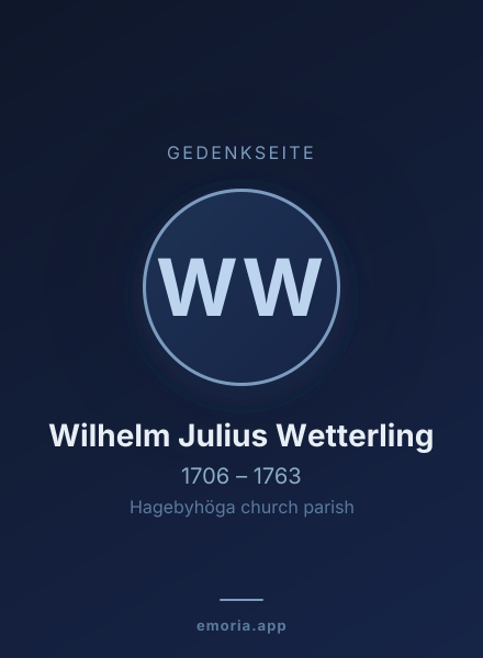 Gedenkportrait von Wilhelm Julius Wetterling