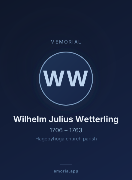 Memorial portrait of Wilhelm Julius Wetterling
