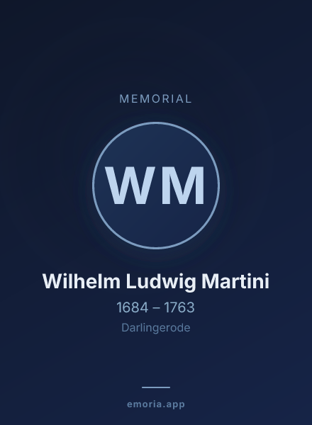 Memorial portrait of Wilhelm Ludwig Martini