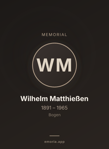Memorial portrait of Wilhelm Matthießen