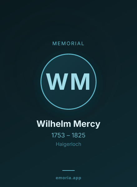 Memorial portrait of Wilhelm Mercy