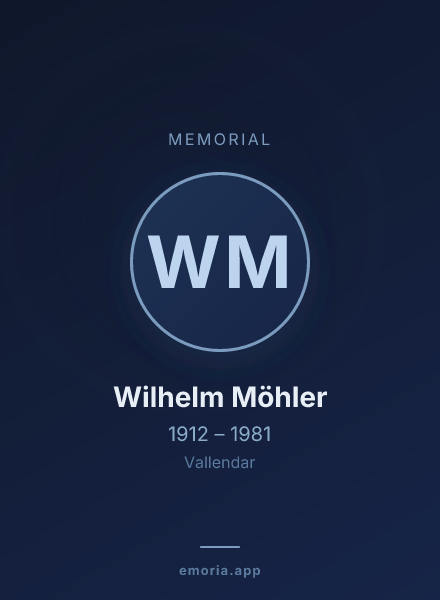 Memorial portrait of Wilhelm Möhler