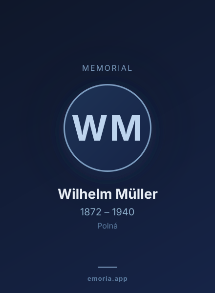Memorial portrait of Wilhelm Müller