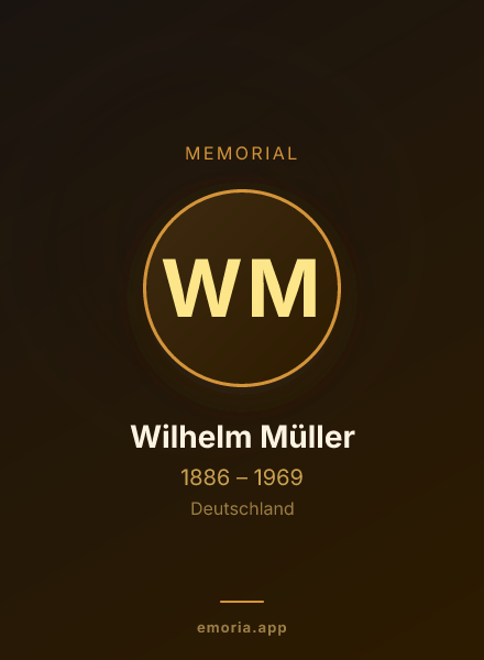 Memorial portrait of Wilhelm Müller