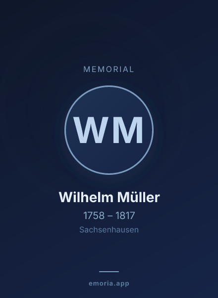 Memorial portrait of Wilhelm Müller
