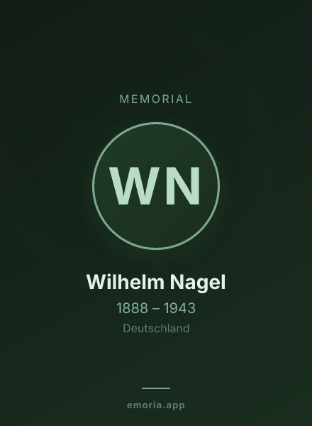 Memorial portrait of Wilhelm Nagel