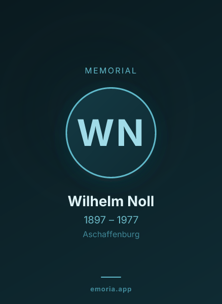 Memorial portrait of Wilhelm Noll