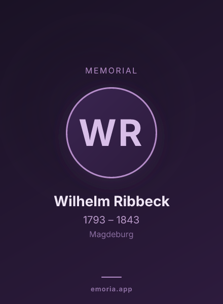 Memorial portrait of Wilhelm Ribbeck