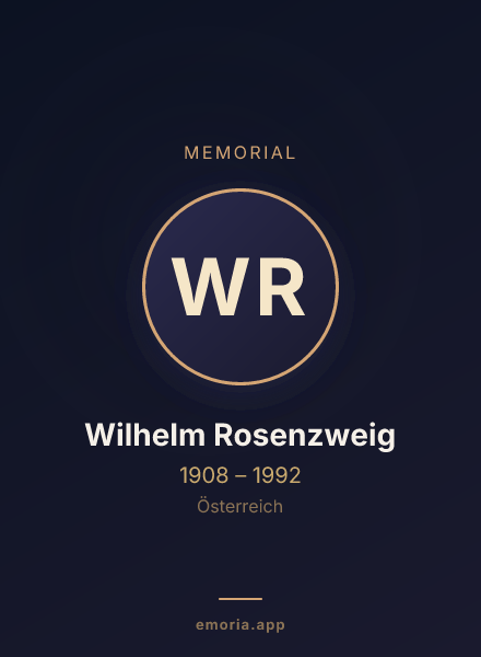 Memorial portrait of Wilhelm Rosenzweig