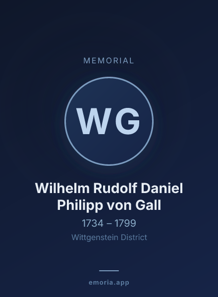 Memorial portrait of Wilhelm Rudolf Daniel Philipp von Gall