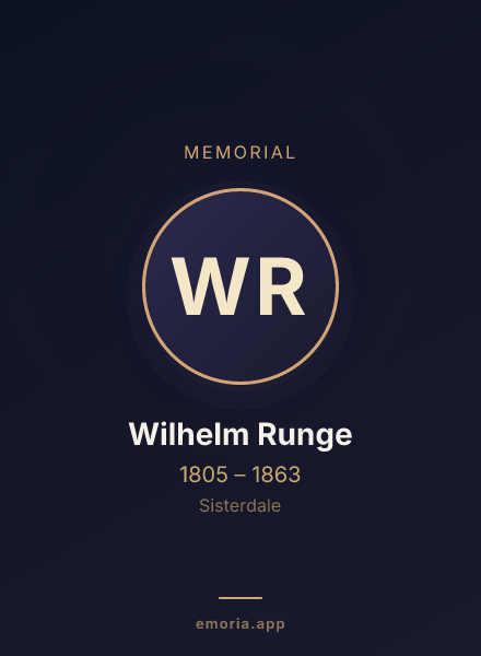 Memorial portrait of Wilhelm Runge