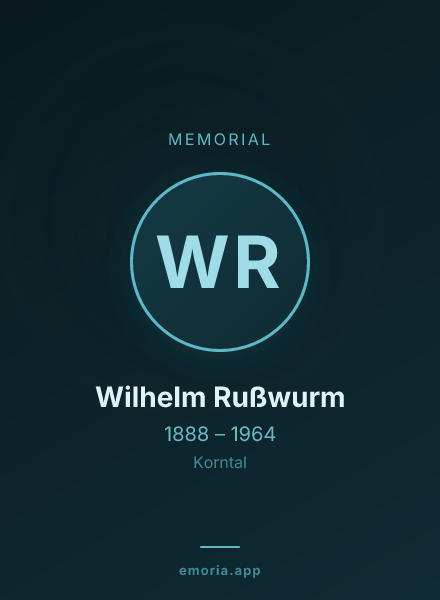 Memorial portrait of Wilhelm Rußwurm