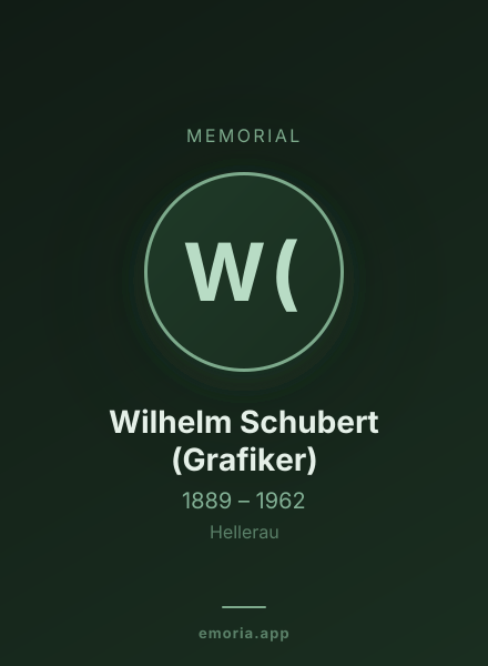 Memorial portrait of Wilhelm Schubert (Grafiker)