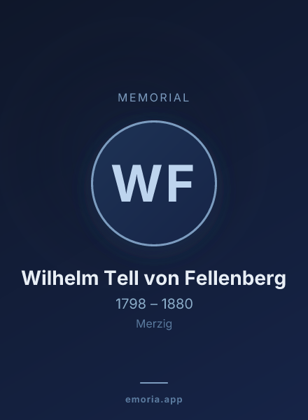 Memorial portrait of Wilhelm Tell von Fellenberg