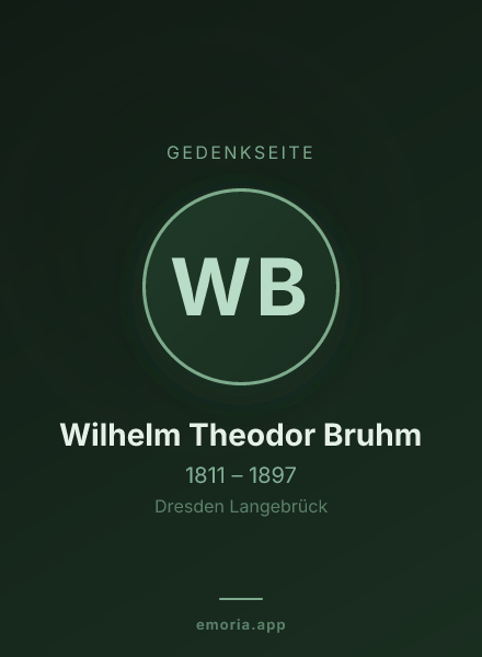 Gedenkportrait von Wilhelm Theodor Bruhm