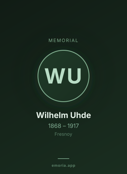 Memorial portrait of Wilhelm Uhde