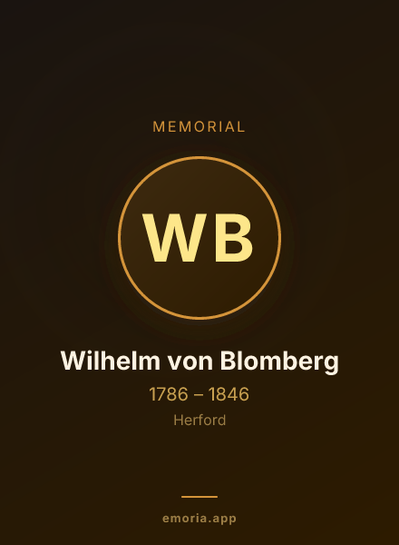 Memorial portrait of Wilhelm von Blomberg