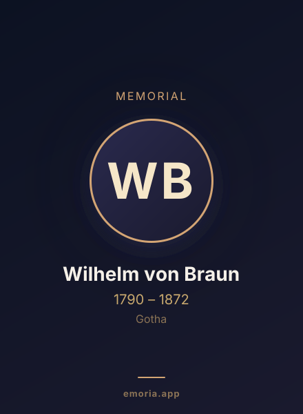 Memorial portrait of Wilhelm von Braun