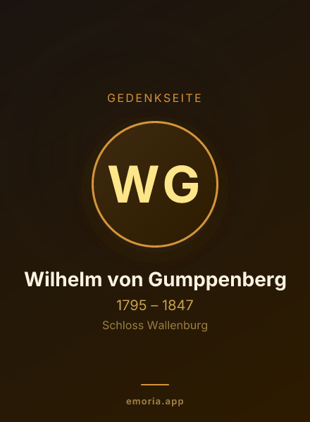 Gedenkportrait von Wilhelm von Gumppenberg