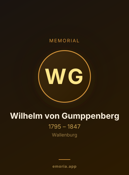 Memorial portrait of Wilhelm von Gumppenberg