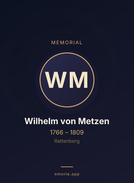Memorial portrait of Wilhelm von Metzen