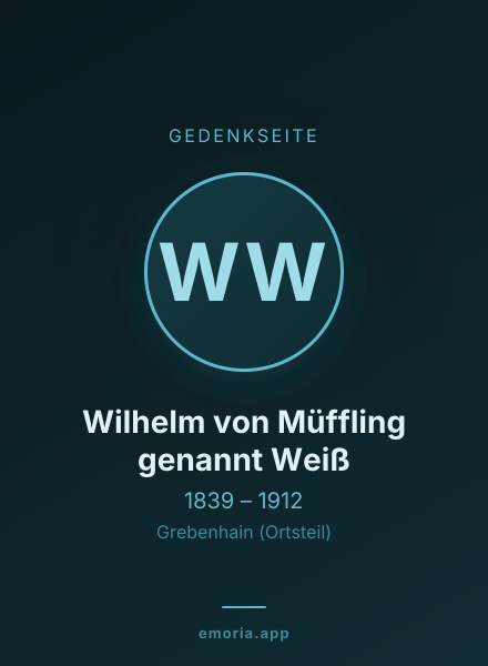 Gedenkportrait von Wilhelm von Müffling genannt Weiß