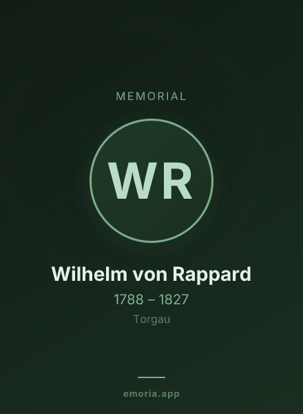 Memorial portrait of Wilhelm von Rappard