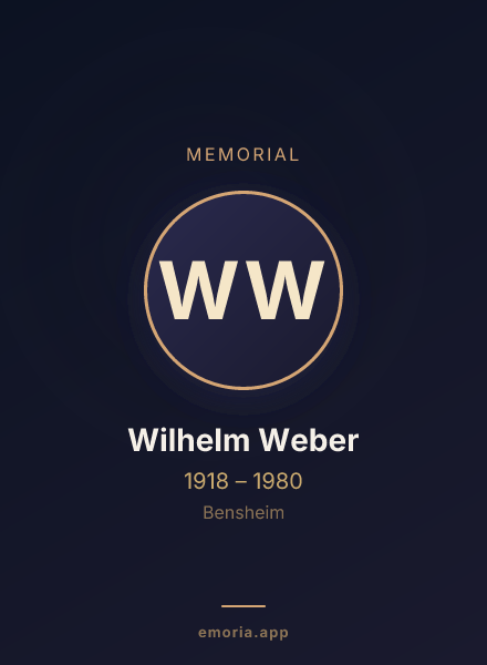 Memorial portrait of Wilhelm Weber