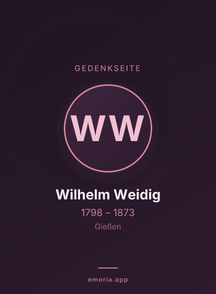 Gedenkportrait von Wilhelm Weidig
